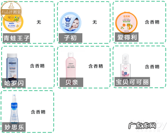 贝亲爽身粉成分配方 贝亲爽身粉怎么样