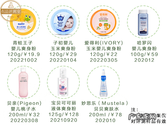 贝亲爽身粉成分配方 贝亲爽身粉怎么样