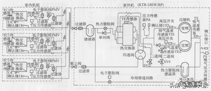 吹风机有电不转有哪几个问题 四面出风水机遥控不了