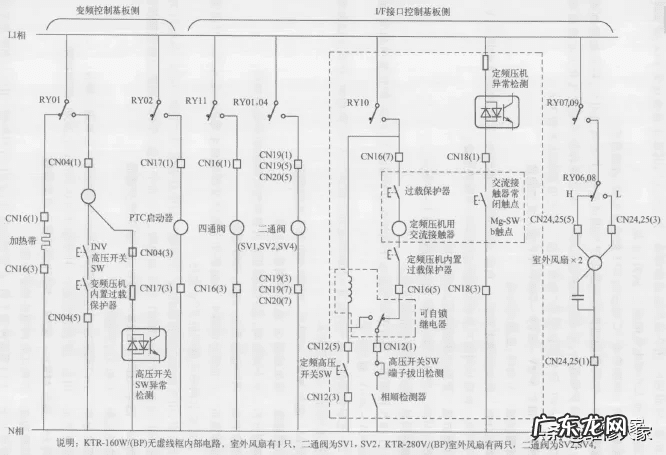 吹风机有电不转有哪几个问题 四面出风水机遥控不了