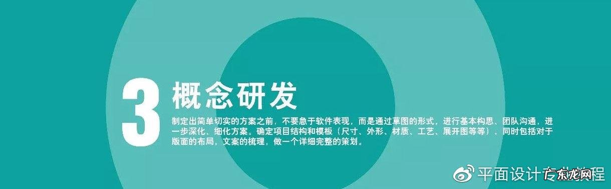 全球最佳获奖包装设计 包装设计专业学什么