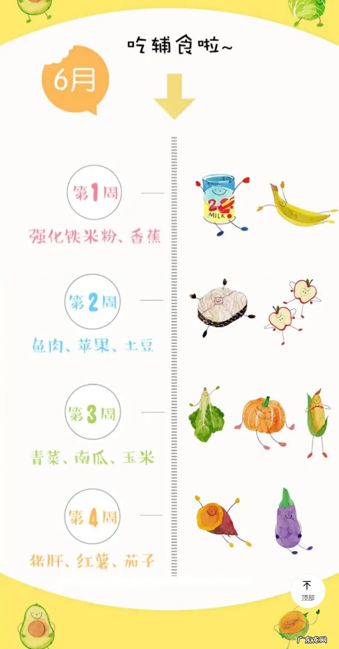 牛奶粉 奶米粉和米粉有什么区别