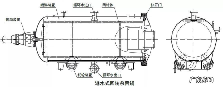 蒸汽清洁机 消毒锅图片