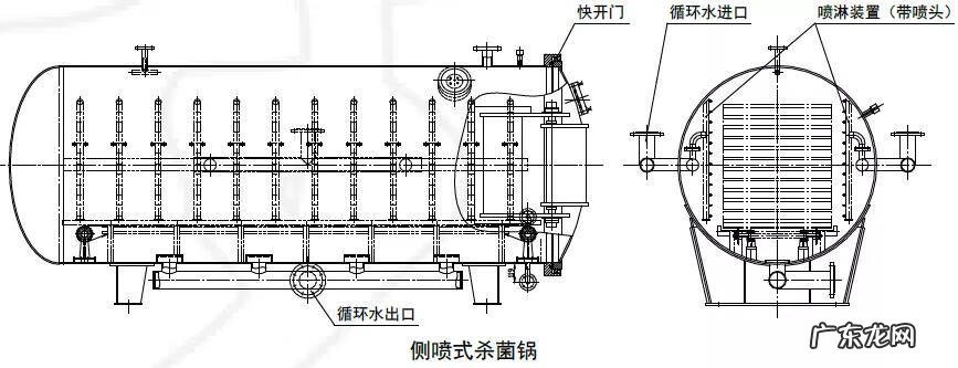 蒸汽清洁机 消毒锅图片
