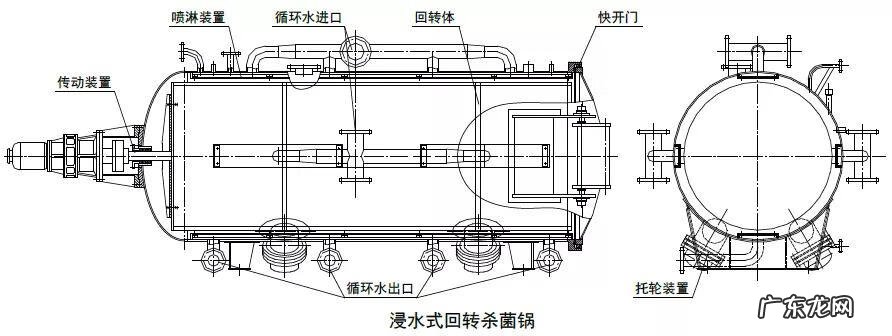 蒸汽清洁机 消毒锅图片