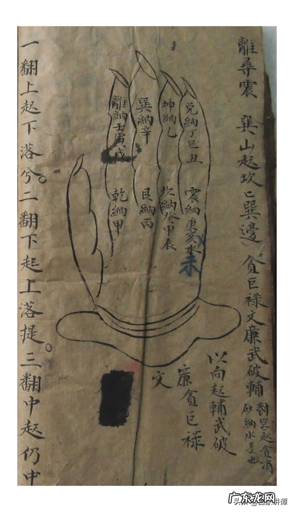 杨公风水书籍 杨公风水看什么书