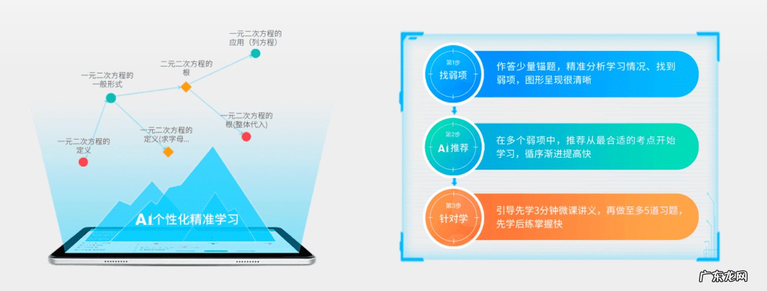 智能点读机 学习机和点读机