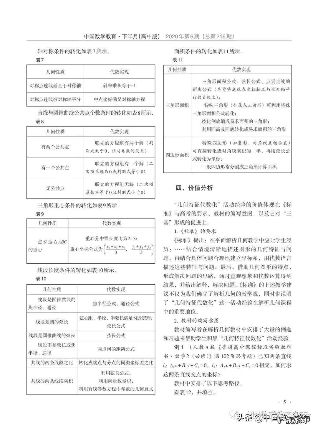 数学活动经验包括什么 基本数学活动经验
