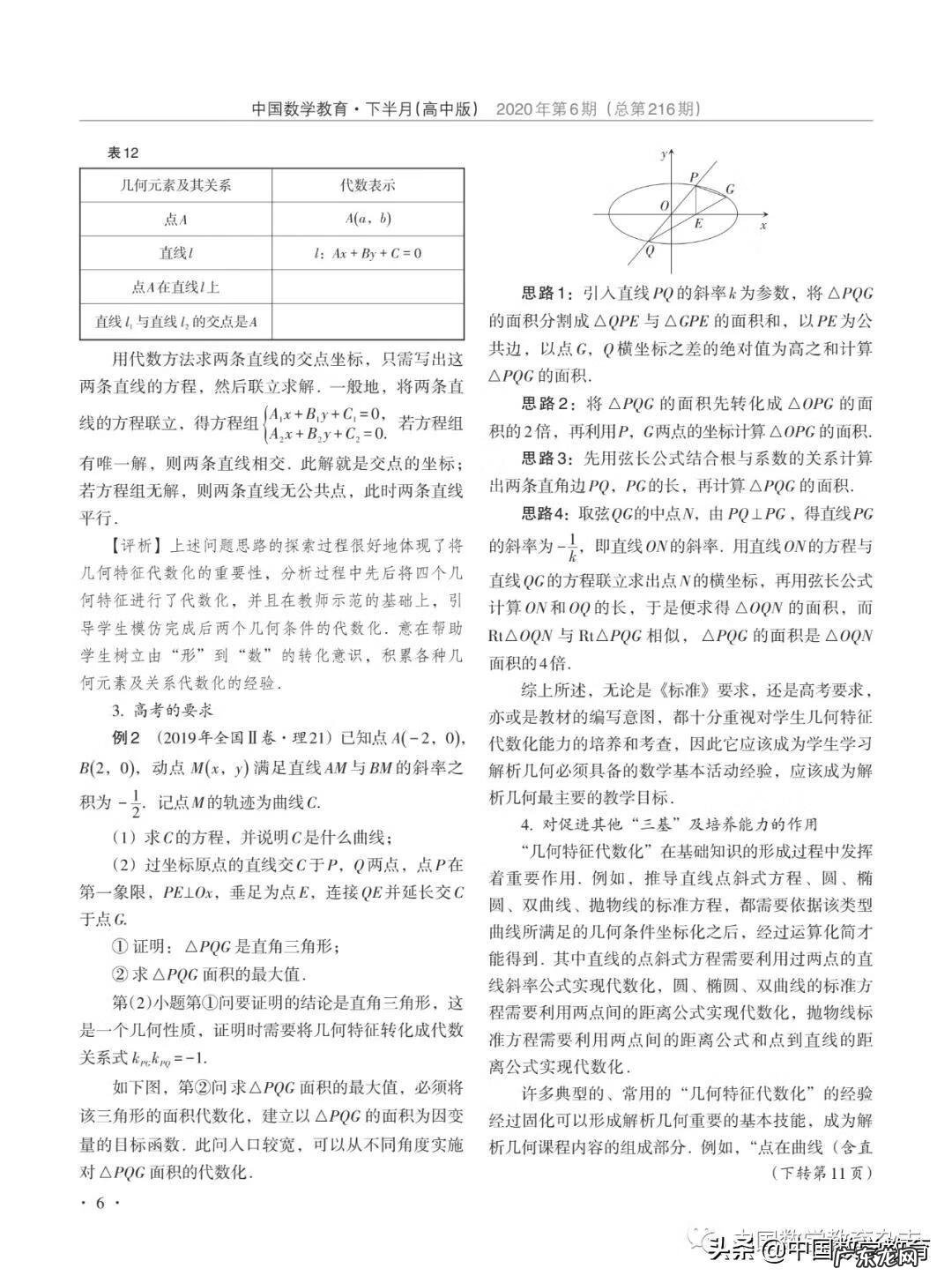 数学活动经验包括什么 基本数学活动经验