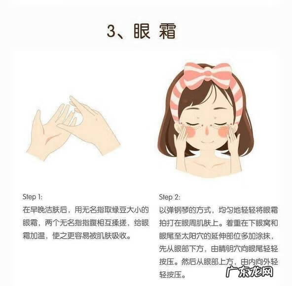 护肤常识 美容护肤知识大全图片