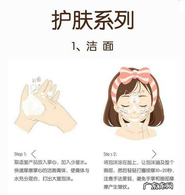 护肤常识 美容护肤知识大全图片