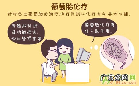 什么人容易怀葡萄胎 葡萄胎化疗是怎样进行的