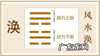 风雷益变风水涣感情 风水涣测出轨感情走向