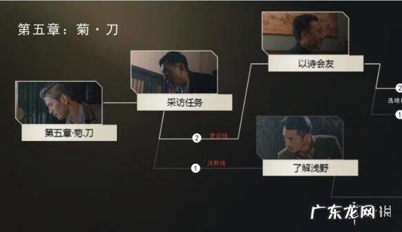 《隐形守护者》电视剧 隐形的守护者演员列表