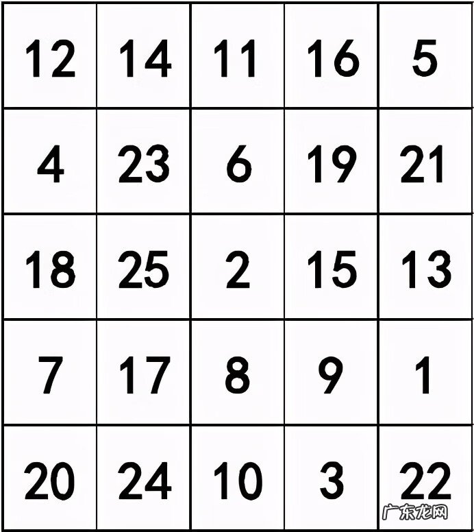 注意力训练的小游戏 注意力小游戏有哪些