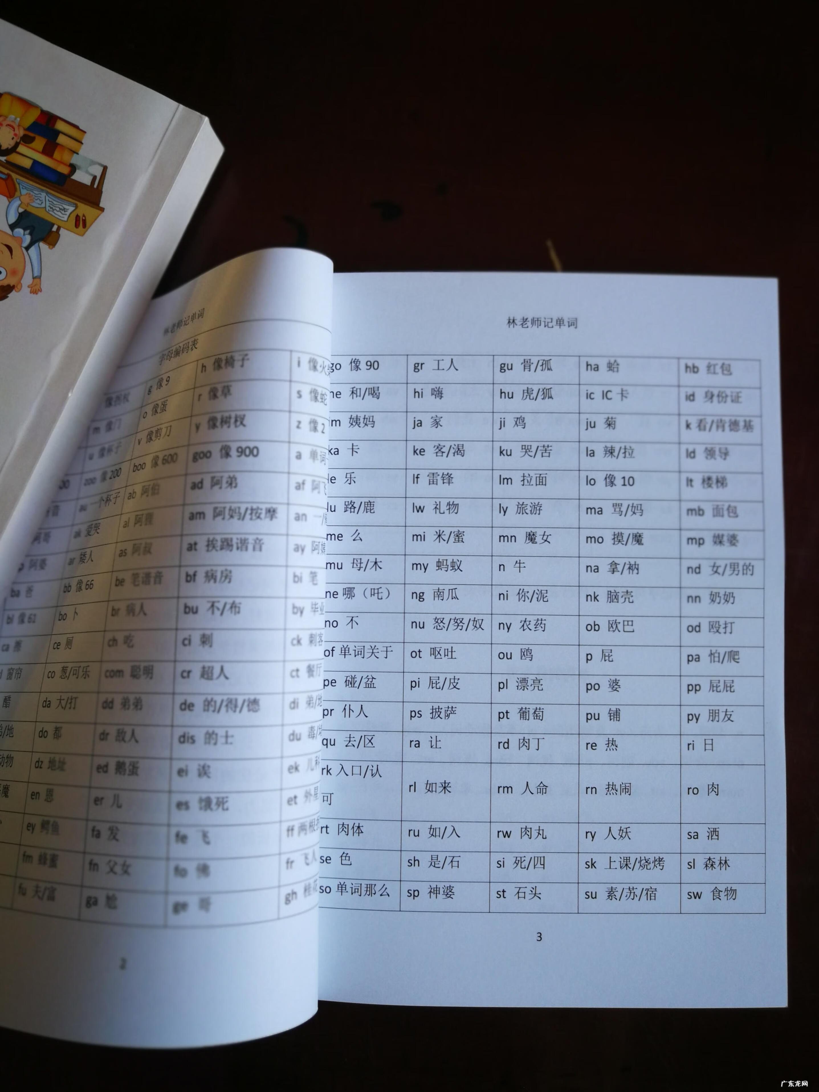 学英语最快最有效的方法 英语单词速记法