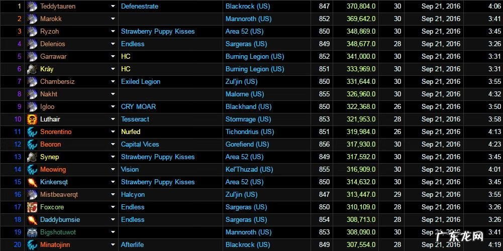 美服英雄榜地址 Wow美服英雄榜