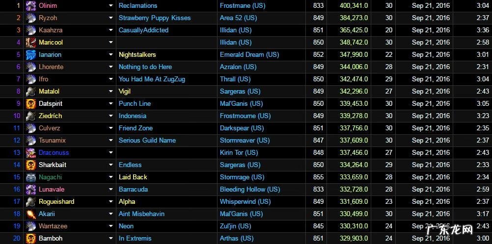 美服英雄榜地址 Wow美服英雄榜