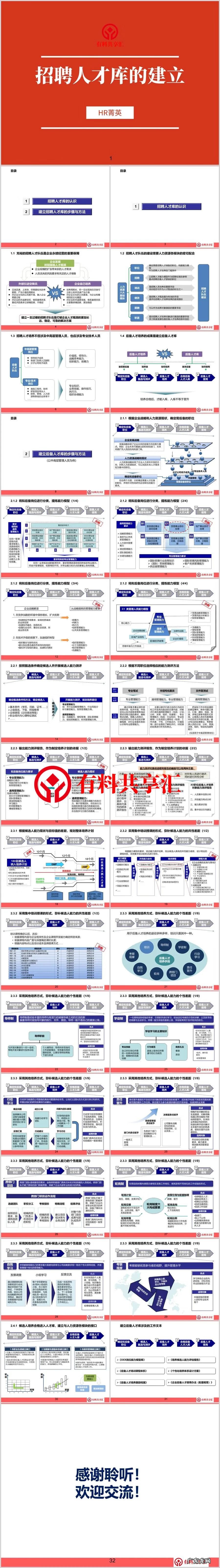 高级人才库什么意思 人才库建立