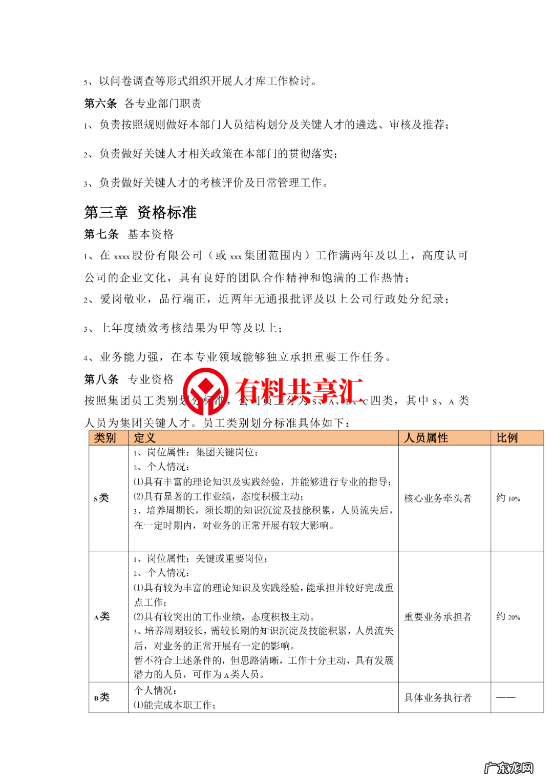 高级人才库什么意思 人才库建立