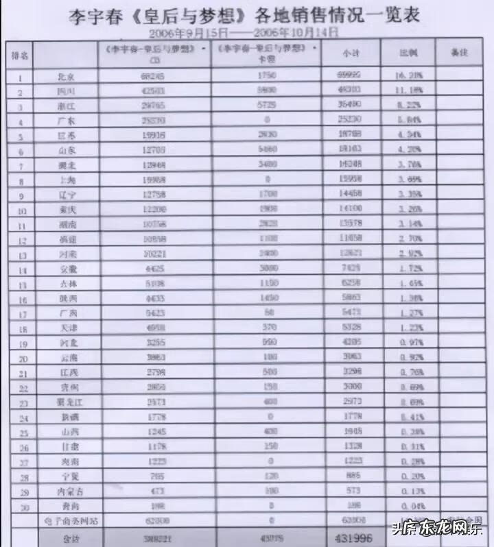 下个路口见完整版舞蹈视频 下个路口见舞蹈视频完整版