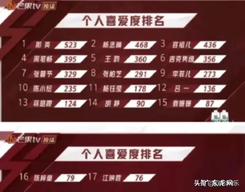 下个路口见完整版舞蹈视频 下个路口见舞蹈视频完整版