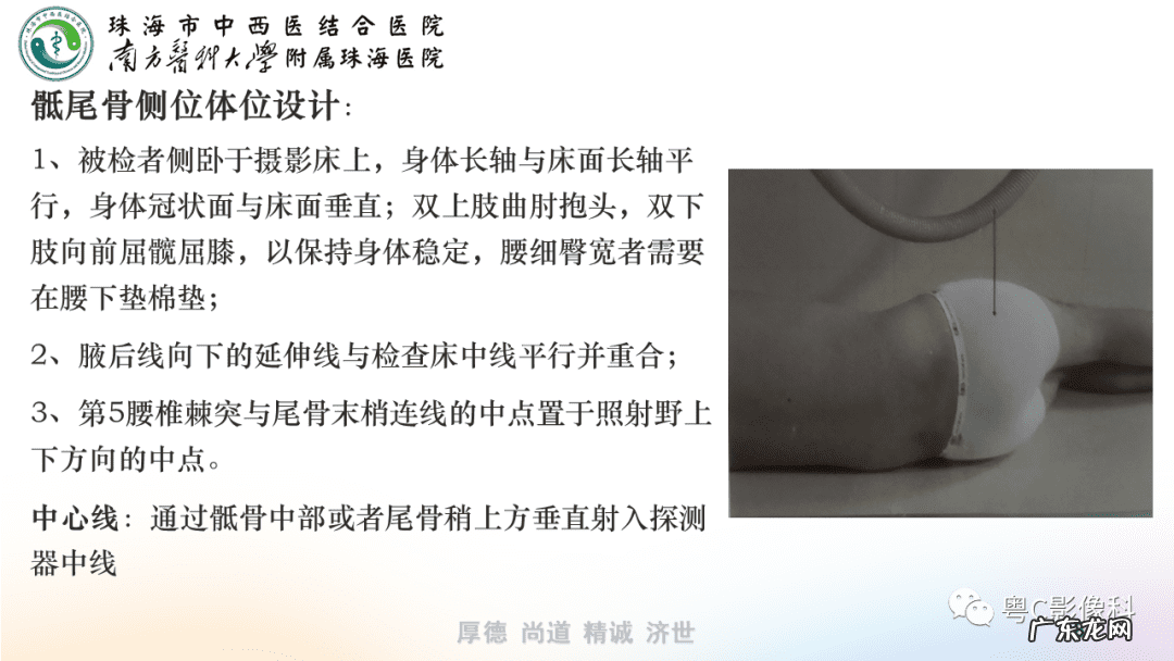 后侧体位展示 后侧位体视频