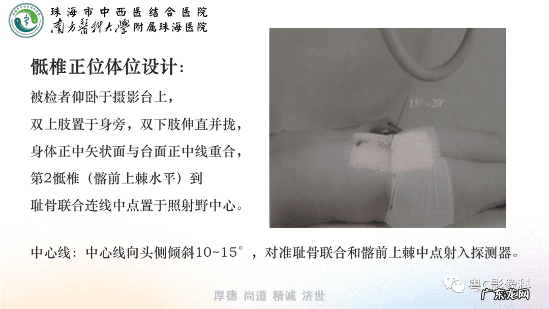 后侧体位展示 后侧位体视频