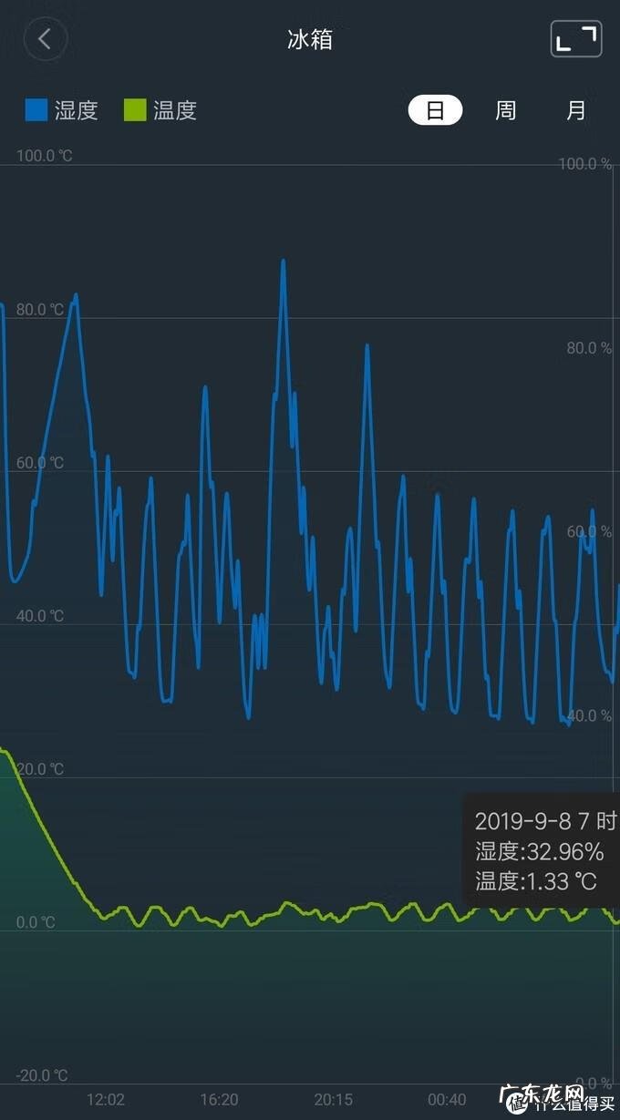 250网 250挂机官网