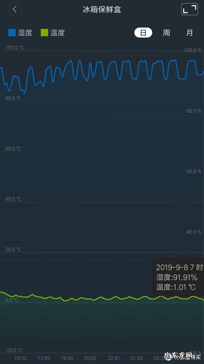 250网 250挂机官网