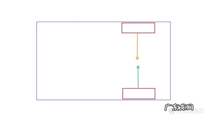 250网 250挂机官网