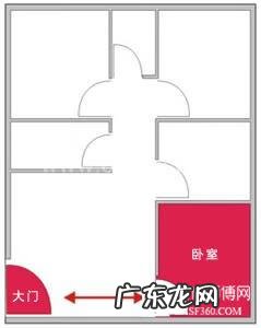 开门就是走廊好不好 门对长廊风水