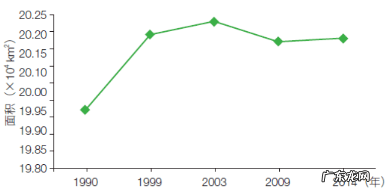 一楼带负一楼风水如何 风水两相作用带什么意思