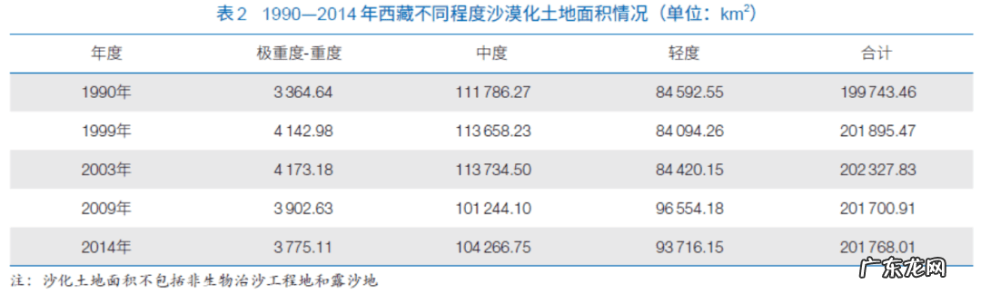 一楼带负一楼风水如何 风水两相作用带什么意思