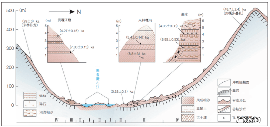 一楼带负一楼风水如何 风水两相作用带什么意思