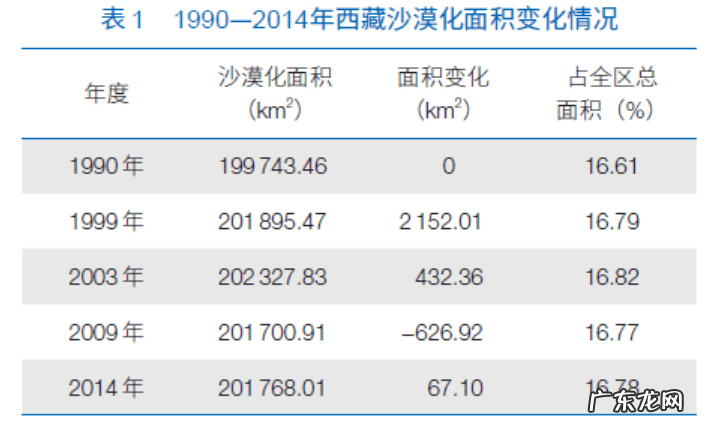 一楼带负一楼风水如何 风水两相作用带什么意思