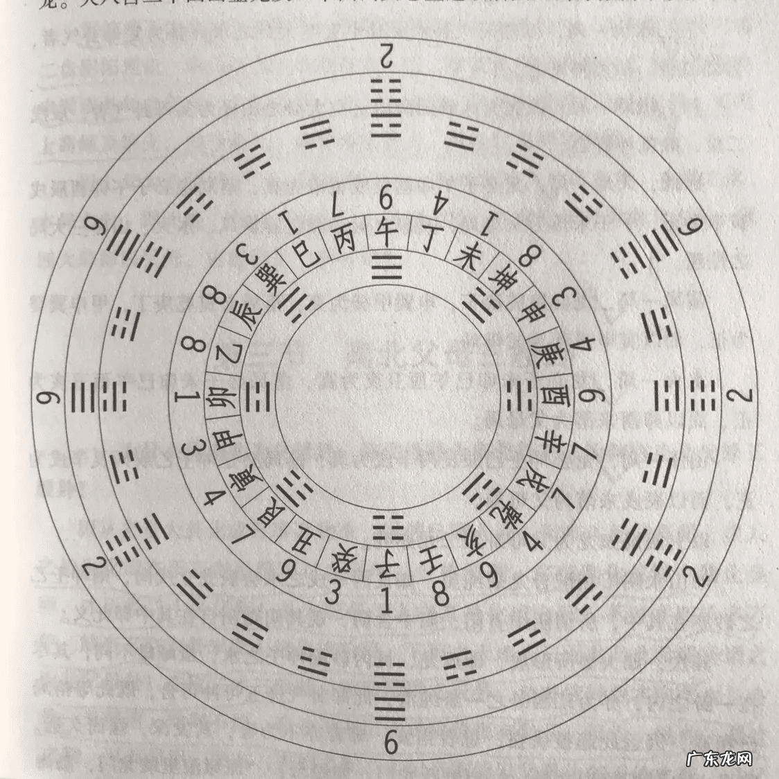 天地山泽水火风雷代表什么 天地雷火 山水风泽