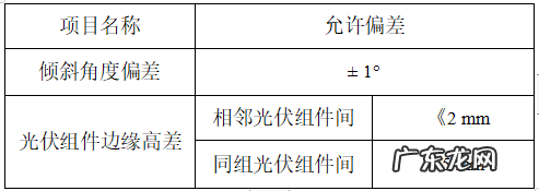 安装工程的基本概念 安装工程包括哪些内容
