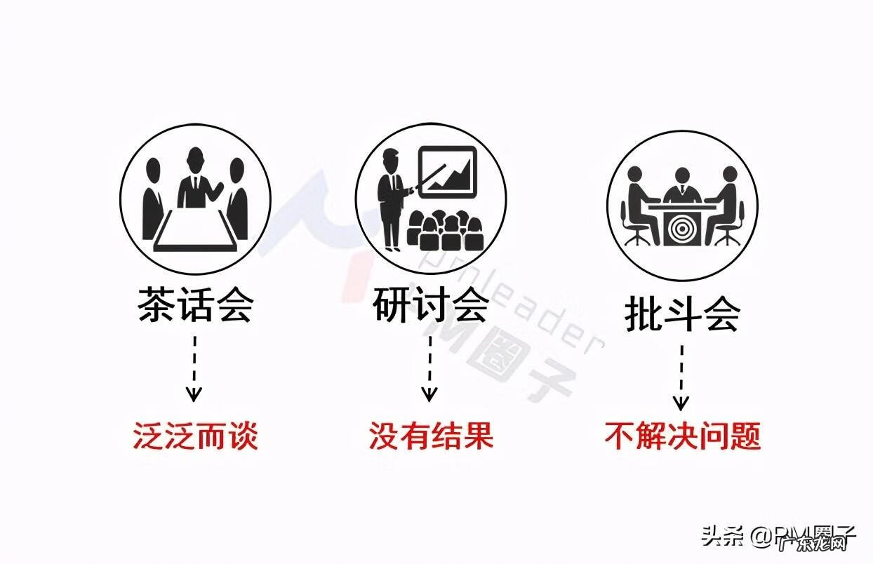 进度管理方法 进度管理措施