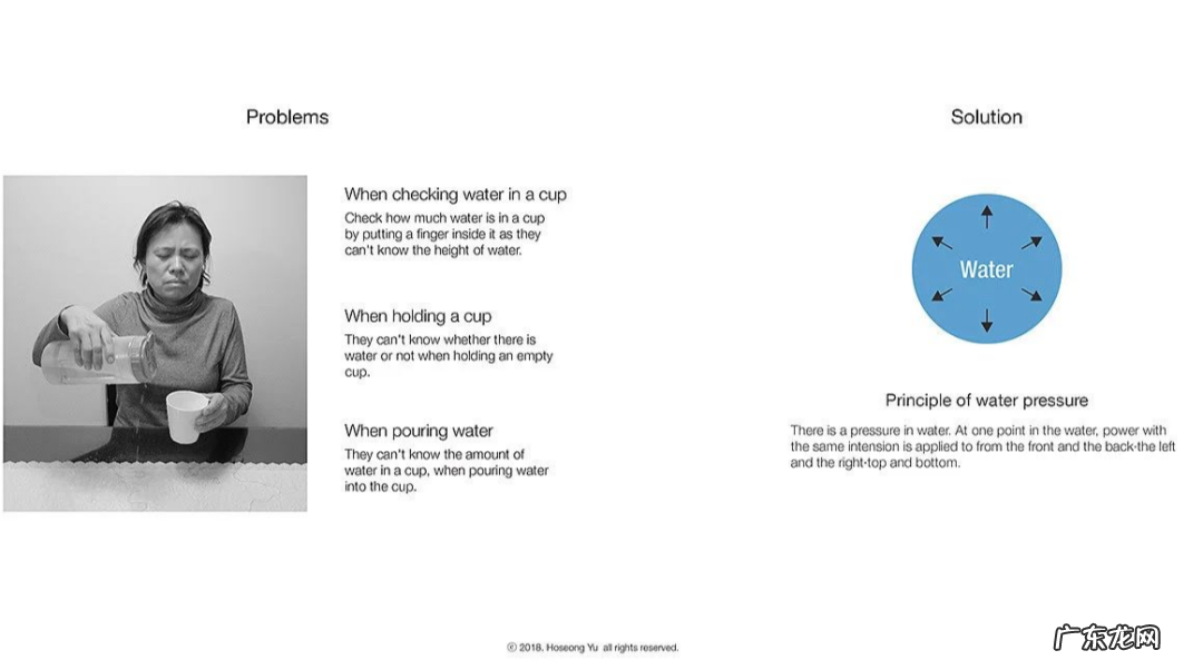 杯子造型设计图 设计杯子