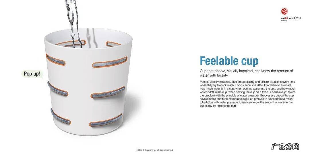 杯子造型设计图 设计杯子