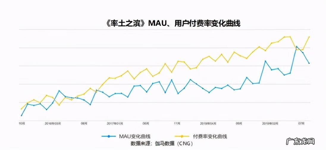 仙魔道ol 仙魔OL