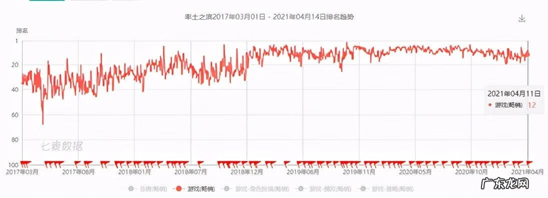 仙魔道ol 仙魔OL