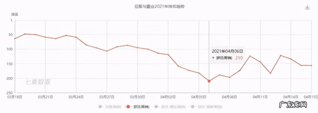 仙魔道ol 仙魔OL