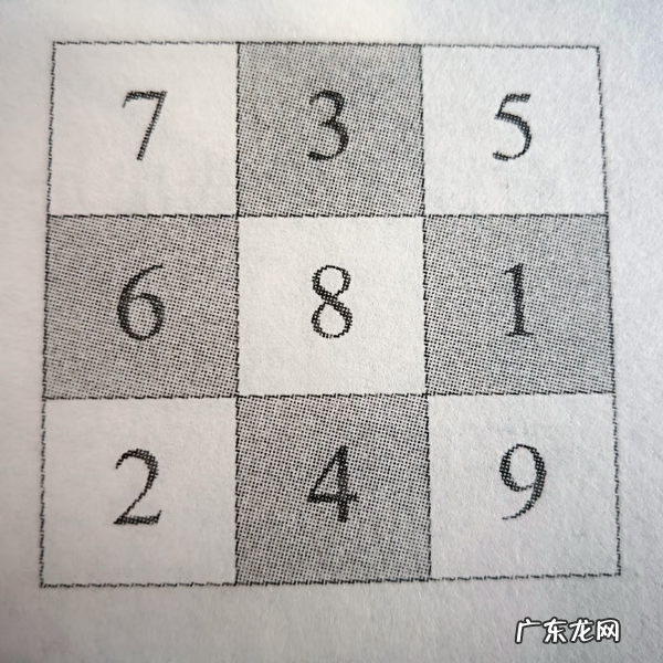 风水学的文昌位在哪里 风水中的文昌位如何确定