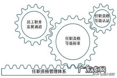 岗位胜任力说明 岗位胜任力概念