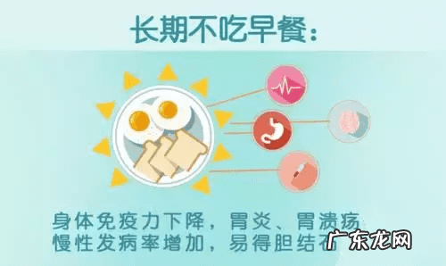 减肥不吃早饭会瘦吗 不吃早餐减肥吗?