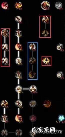 文明时代2怎么加兵 地球帝国文明加点