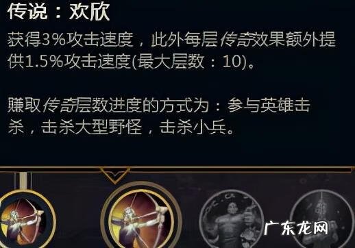 新英雄加点天赋 LOL天赋加点