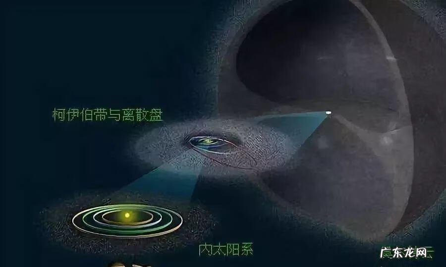 未来太空旅行 太空旅行者